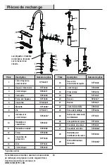 Preview for 50 page of Glacier bay 665-466 Installation And Care Manual