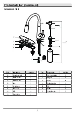 Preview for 4 page of Glacier bay 67070-3301 Use And Care Manual