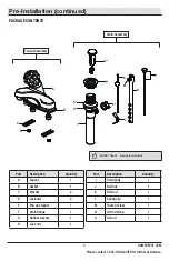 Предварительный просмотр 3 страницы Glacier bay 67094W-6001 Installation And Care Manual