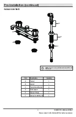 Preview for 3 page of Glacier bay 67099-0A01 Installation And Care Manual