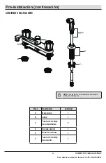 Preview for 11 page of Glacier bay 67099-0A01 Installation And Care Manual