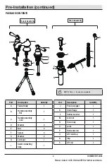 Preview for 3 page of Glacier bay 67276W-8004 Installation And Care Manual