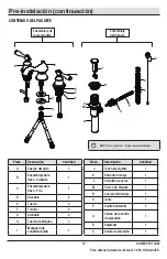 Preview for 15 page of Glacier bay 67276W-8004 Installation And Care Manual