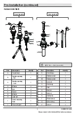 Preview for 3 page of Glacier bay 67277W-8004 Installation And Care Manual