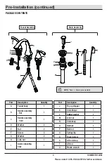 Preview for 3 page of Glacier bay 67392W-6101 Installation And Care Manual