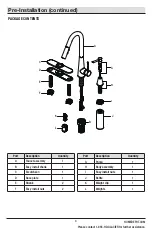 Preview for 3 page of Glacier bay 67405-1001 Use And Care Manual