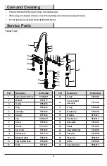 Preview for 8 page of Glacier bay 67405-1001 Use And Care Manual