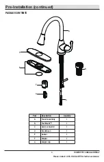 Предварительный просмотр 3 страницы Glacier bay 67551-0306 Installation And Care Manual