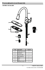 Предварительный просмотр 13 страницы Glacier bay 67551-0306 Installation And Care Manual