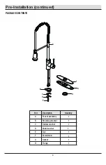 Preview for 4 page of Glacier bay 67556-0001 Use And Care Manual