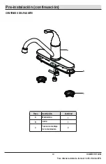 Preview for 10 page of Glacier bay 67559-0008D2 Installation And Care Manual