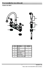 Preview for 3 page of Glacier bay 67568-1127H2 Installation And Care Manual