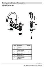 Preview for 11 page of Glacier bay 67568-1127H2 Installation And Care Manual