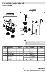 Preview for 3 page of Glacier bay 67573W-6001 Installation And Care Manual