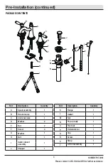 Preview for 3 page of Glacier bay 67574W-6001 Installation And Care Manual