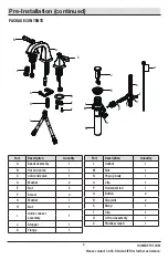 Preview for 3 page of Glacier bay 67624W-6001 Installation And Care Manual