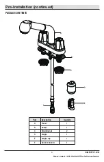 Preview for 3 page of Glacier bay 67655-0001 Installation And Care Manual