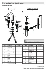 Preview for 3 page of Glacier bay 67731W-6001 Installation And Care Manual