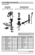 Предварительный просмотр 3 страницы Glacier bay 67733W-6001 Manual