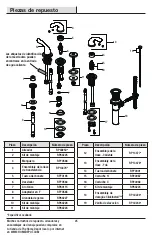 Предварительный просмотр 25 страницы Glacier bay 67734-6001 Installation And Care Manual