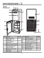 Preview for 16 page of Glacier bay 756-142 Use And Care Manual