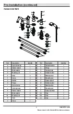 Preview for 3 page of Glacier bay 767436 Installation And Care Manual