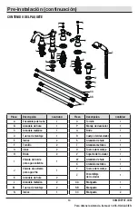 Preview for 14 page of Glacier bay 767436 Installation And Care Manual