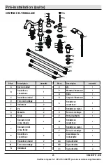 Preview for 25 page of Glacier bay 767436 Installation And Care Manual