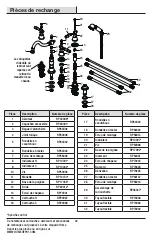 Preview for 32 page of Glacier bay 767436 Installation And Care Manual