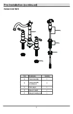 Preview for 4 page of Glacier bay 852N-05501 Use And Care Manual