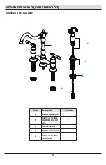 Preview for 12 page of Glacier bay 852N-05501 Use And Care Manual