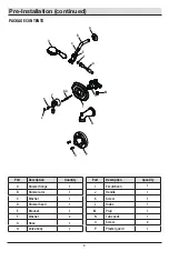 Preview for 4 page of Glacier bay 873-0127H2 Use And Care Manual