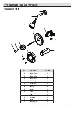 Preview for 4 page of Glacier bay 874-0101 Use And Care Manual