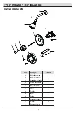 Preview for 16 page of Glacier bay 874-0101 Use And Care Manual