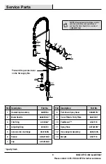 Preview for 9 page of Glacier bay FP4AF263BL Installation And Care Manual