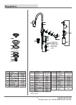 Preview for 35 page of Glacier bay FSUR2718B1 Use And Care Manual