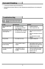 Preview for 10 page of Glacier bay FW6AC027BL Installation And Care Manual