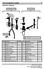 Preview for 15 page of Glacier bay FW6AC027BL Installation And Care Manual