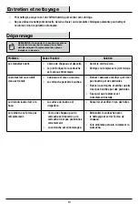 Preview for 22 page of Glacier bay FW6AC027BL Installation And Care Manual