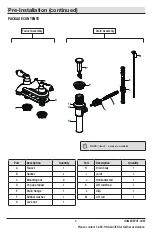 Preview for 3 page of Glacier bay HD67092W-6204 Installation And Care Manual