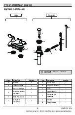 Preview for 25 page of Glacier bay HD67092W-6204 Installation And Care Manual