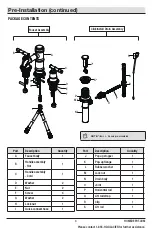 Preview for 3 page of Glacier bay HD67388W-8004 Installation And Care Manual