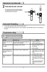 Preview for 10 page of Glacier bay HD67388W-8004 Installation And Care Manual