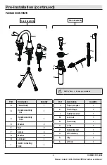 Предварительный просмотр 3 страницы Glacier bay HD67389W-6201 Installation And Care Manual