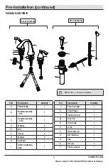 Preview for 3 page of Glacier bay HD67392W-6027D Installation And Care Manual