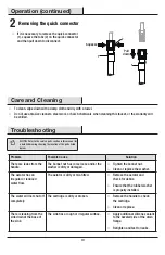 Preview for 10 page of Glacier bay HD67392W-6027D Installation And Care Manual