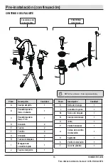 Preview for 15 page of Glacier bay HD67392W-6027D Installation And Care Manual