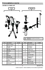 Preview for 27 page of Glacier bay HD67392W-6027D Installation And Care Manual