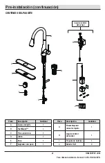 Preview for 21 page of Glacier bay HD67495-1001 Installation And Care Manual