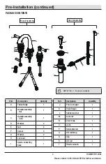 Preview for 3 page of Glacier bay HD67530W-6201 Installation And Care Manual